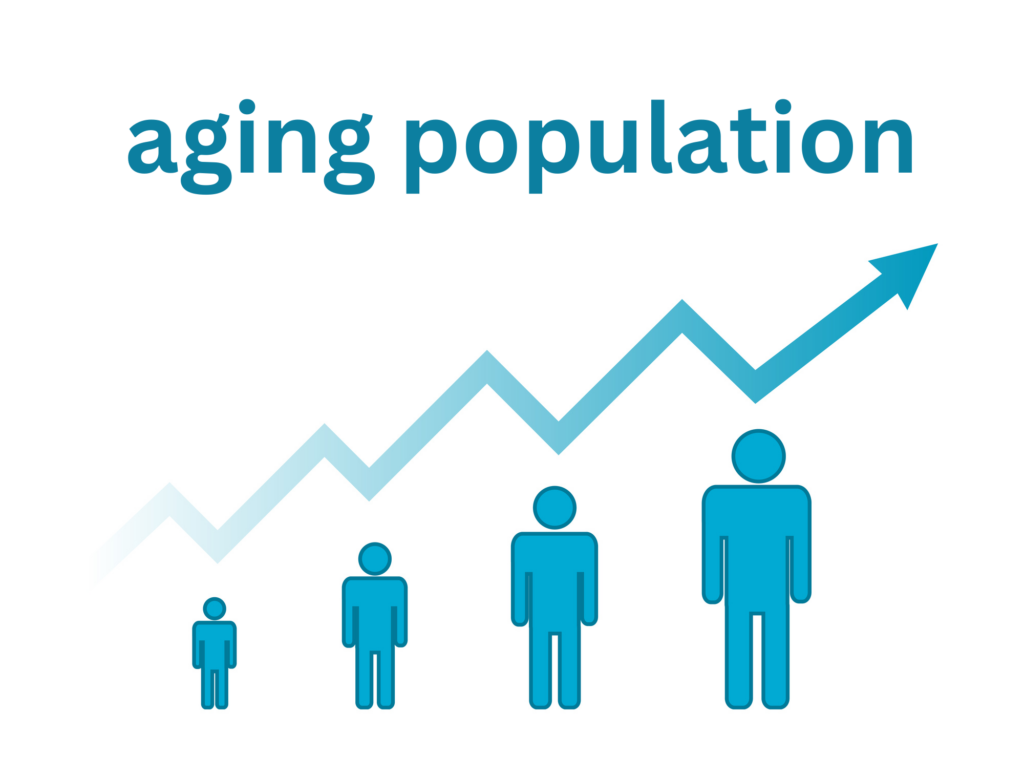 elder care 2024 and population growth